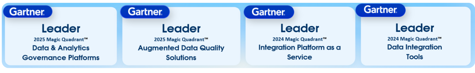 Gartner Magic Quadrant